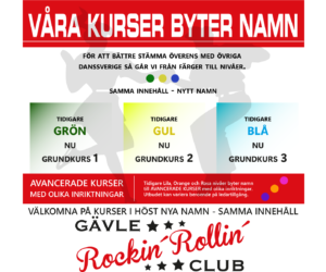 Läs mer om artikeln Vi utvecklar GRRC för framtiden